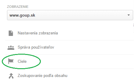 stĺpec zobrazenie v správcovi Google Analytics 